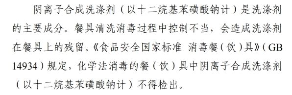 格太二酸菜鱼被罚！m6米乐抽检不合(图3)