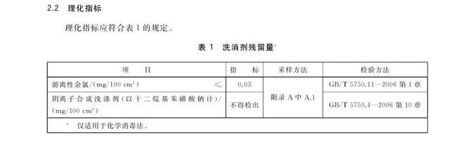 格太二酸菜鱼被罚！m6米乐抽检不合(图4)