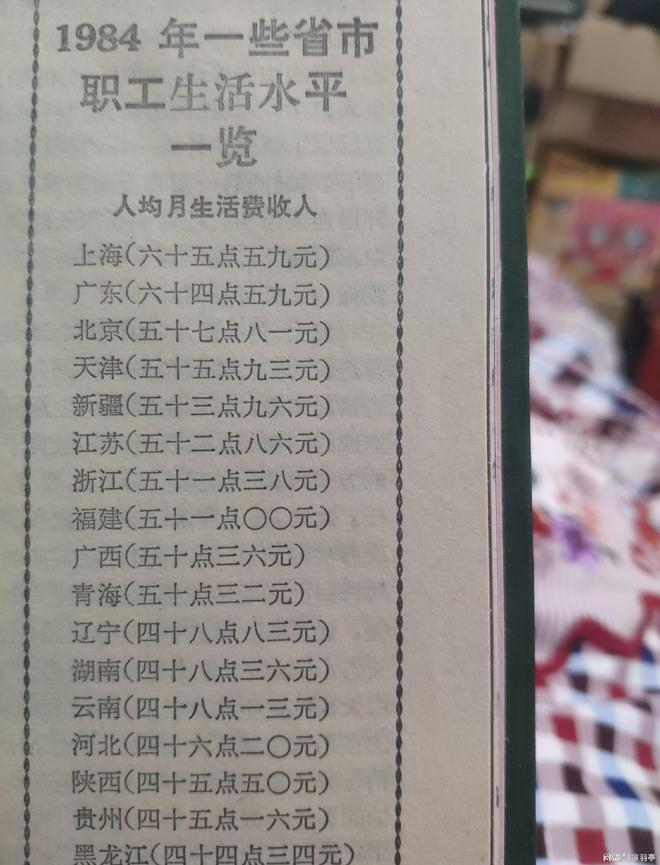 价格单才明白那时候的东西真不便宜！米乐m6网站看了80年代洗衣机的(图4)