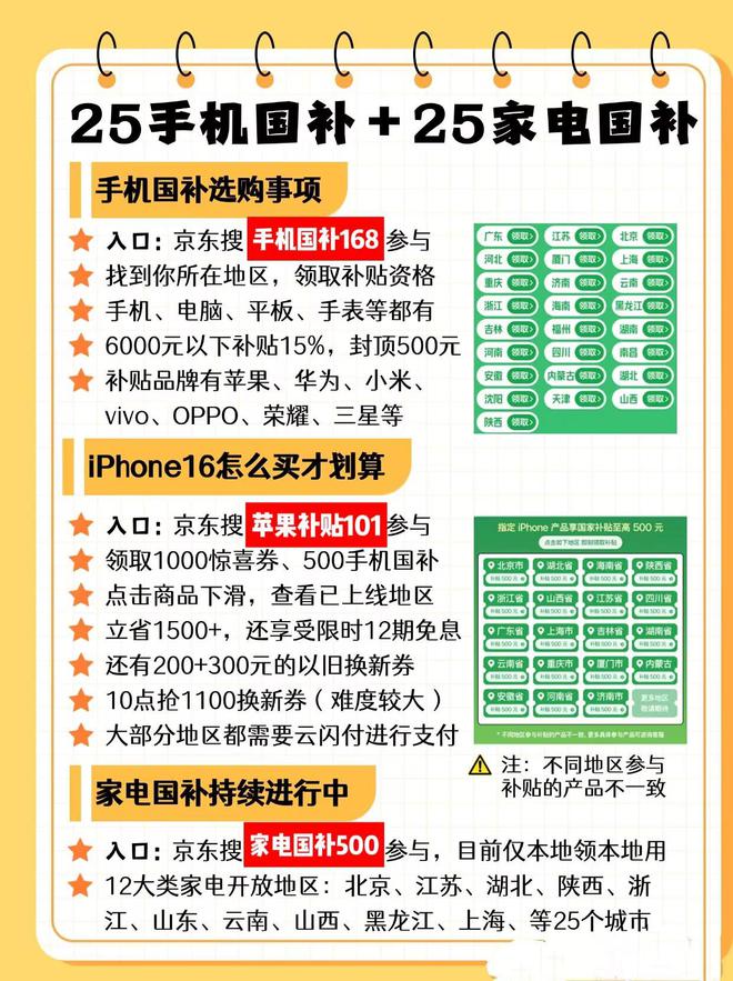 口和方法步骤手机家电电子产品国补在京东怎么领？m6米乐注册2025年京东线上国家补贴领取入(图2)