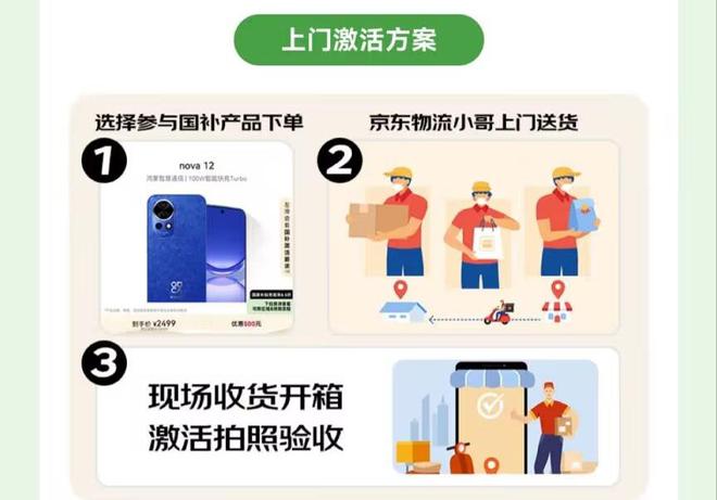 口和方法步骤手机家电电子产品国补在京东怎么领？m6米乐注册2025年京东线上国家补贴领取入(图5)